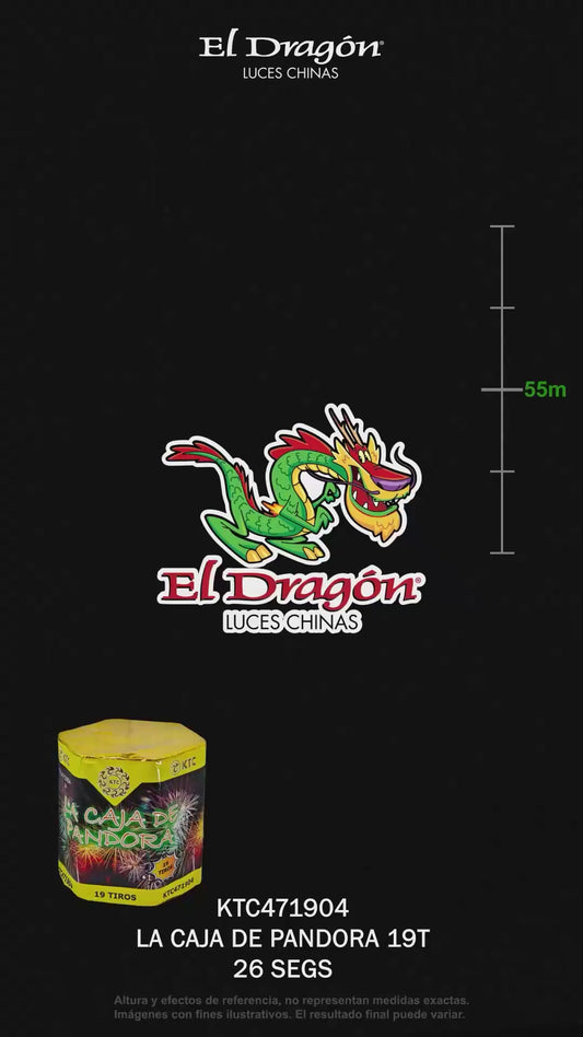 KTC471904 La Caja de Pandora